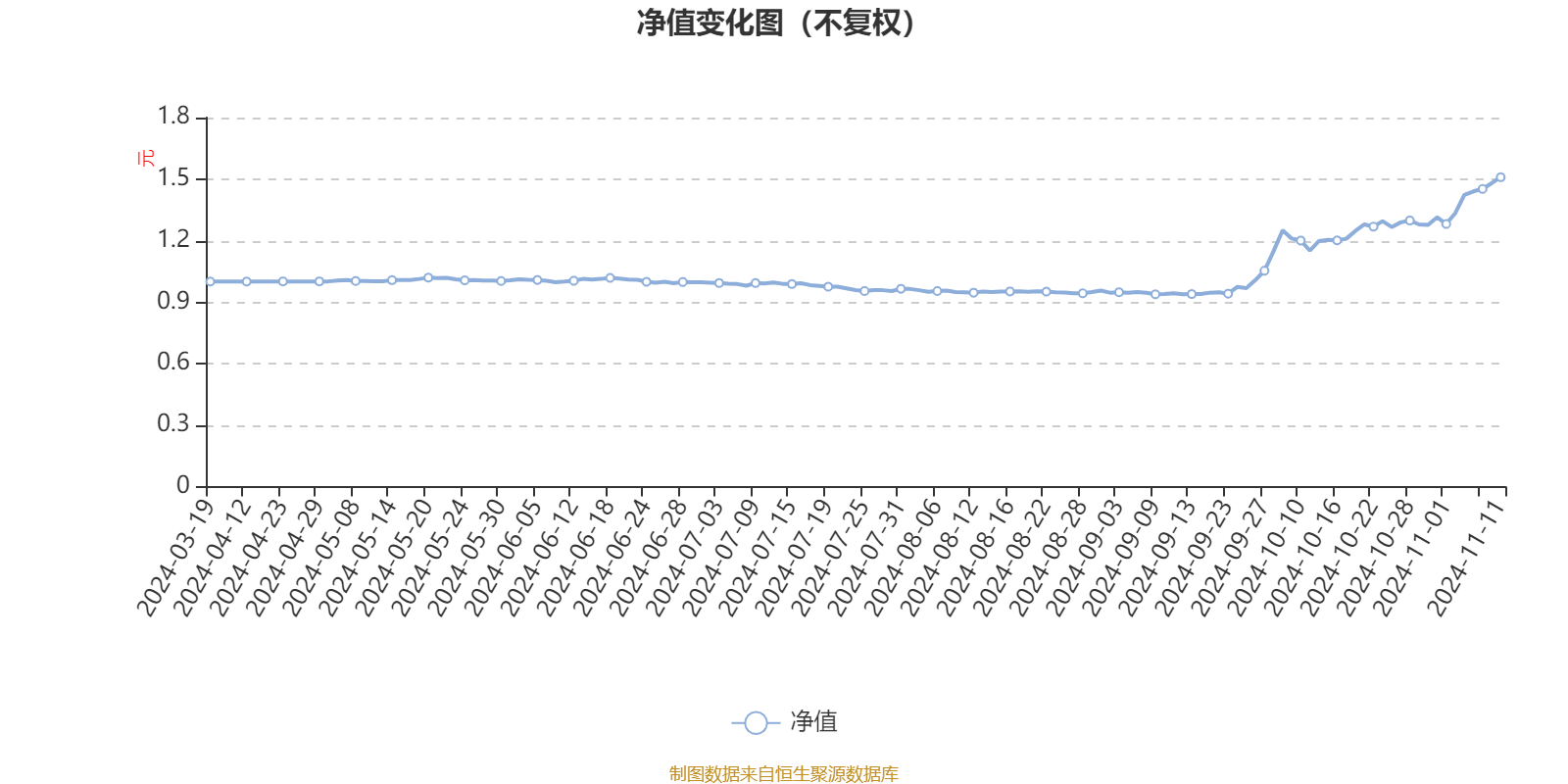 新奥2024年免费资料大全,高速响应策略解析_桌面款90.248