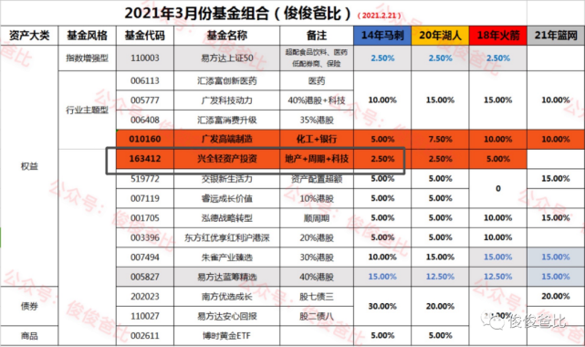 2024年新澳门今晚开奖结果查询,准确资料解释落实_WP71.671