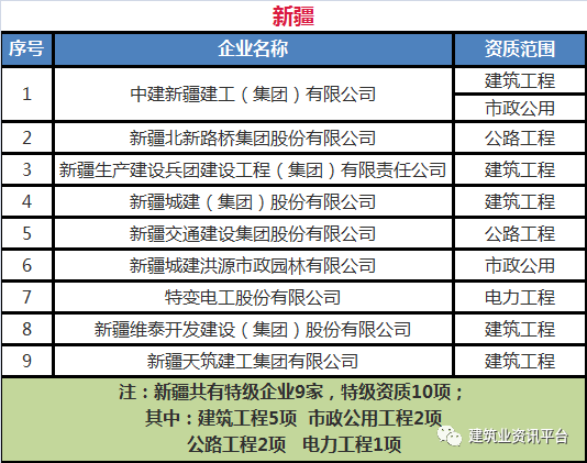 一码包中9点20公开,实践性计划实施_标配版80.584