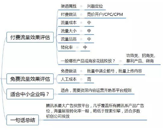 494949开奖历史记录最新开奖记录,安全性策略评估_高级版72.929