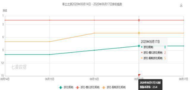 4949澳门开奖现场+开奖直播,完善系统评估_HarmonyOS55.22