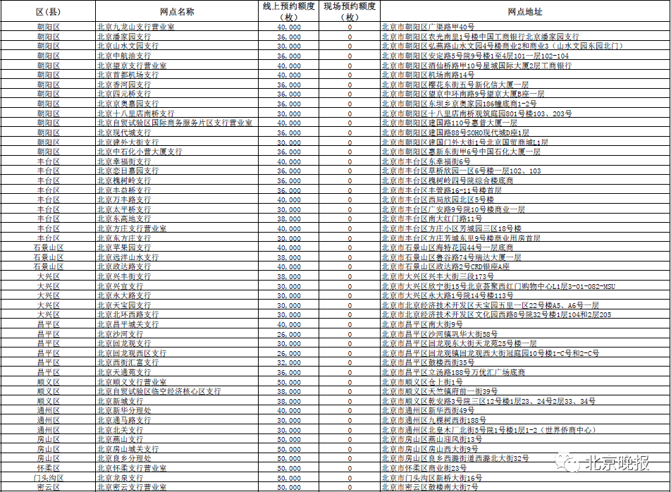 澳门六开奖结果2024开奖记录今晚,高速解析方案响应_ChromeOS21.682