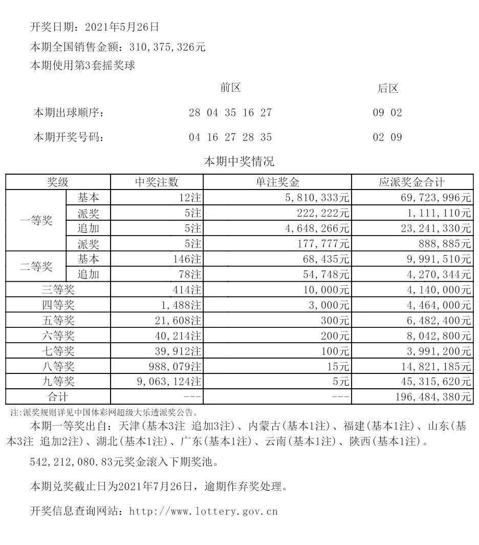 新澳六开彩开奖号码今天,高速响应策略_FHD63.786