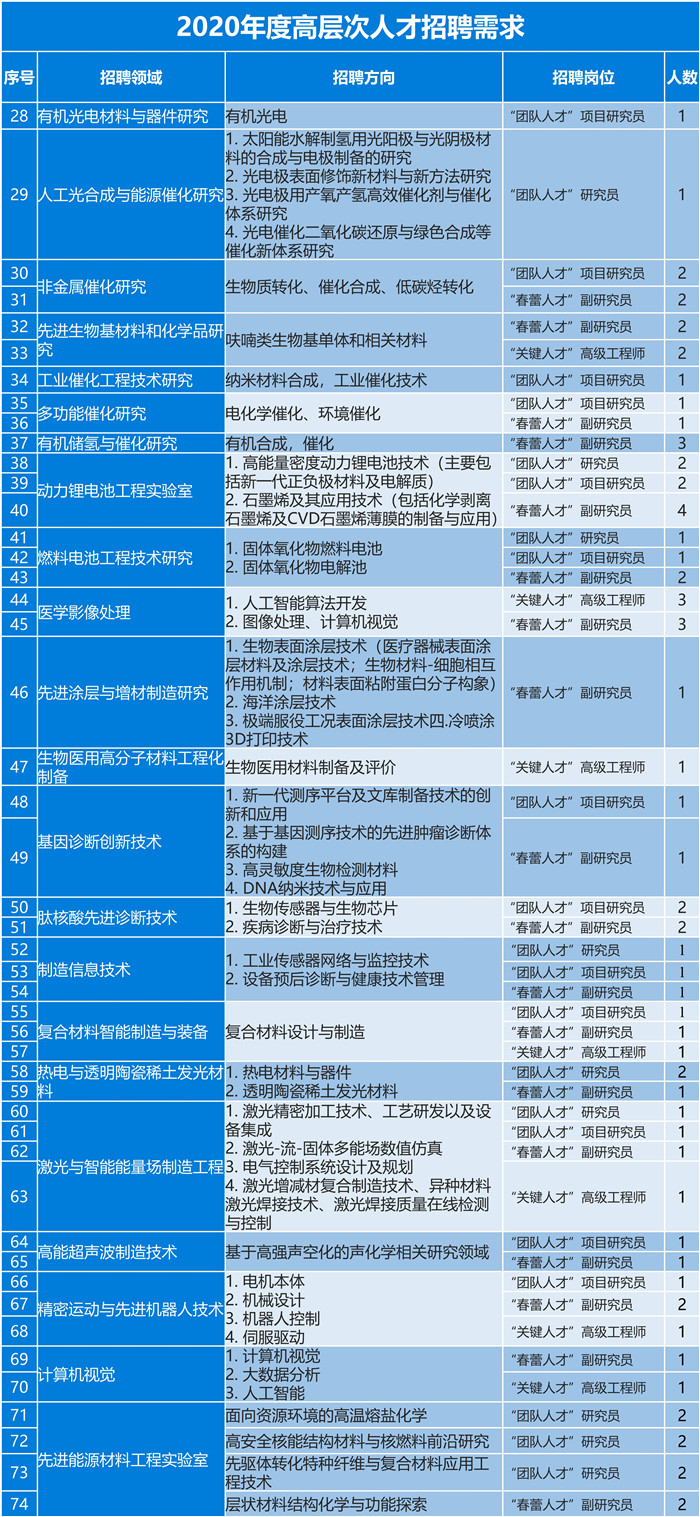 新澳2024正版资料免费公开,前沿研究解析_轻量版88.131