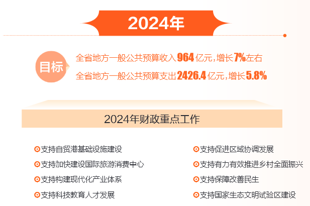 2024年澳门精准免费大全,现状分析解释定义_Surface29.965