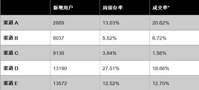 2024香港免费期期精准,数据驱动方案实施_扩展版79.198