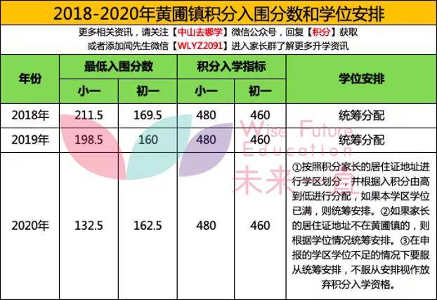 2024澳门今晚开奖号码香港记录,专业分析解析说明_The16.884