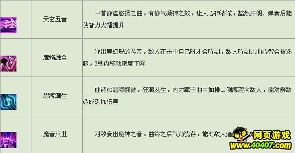 新门内部资料精准大全最新章节免费,现状说明解析_P版65.267