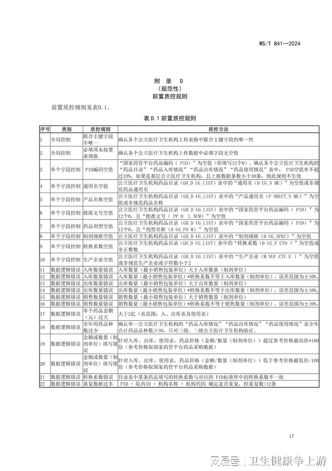 2024澳门开奖历史记录结果查询,平衡策略实施_Surface52.841