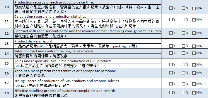 2024新澳门原料免费大全,实地验证分析_tShop26.266