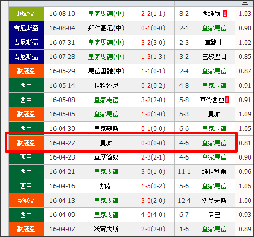 澳门六开奖最新开奖结果2024年,持续计划解析_尊享款48.548