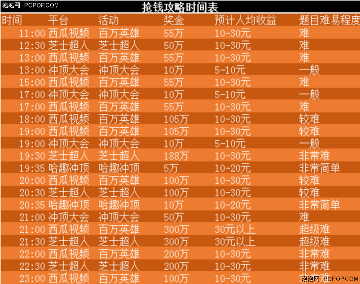 2024年澳门今晚开奖号码现场直播,高效解答解释定义_特供款84.697