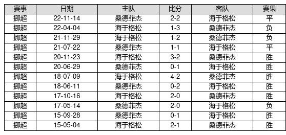 2024年香港港六+彩开奖号码,快速响应执行方案_Tizen94.971