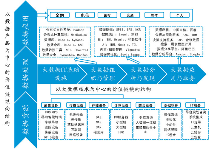 新澳准资料免费提供,数据驱动方案实施_Elite35.678