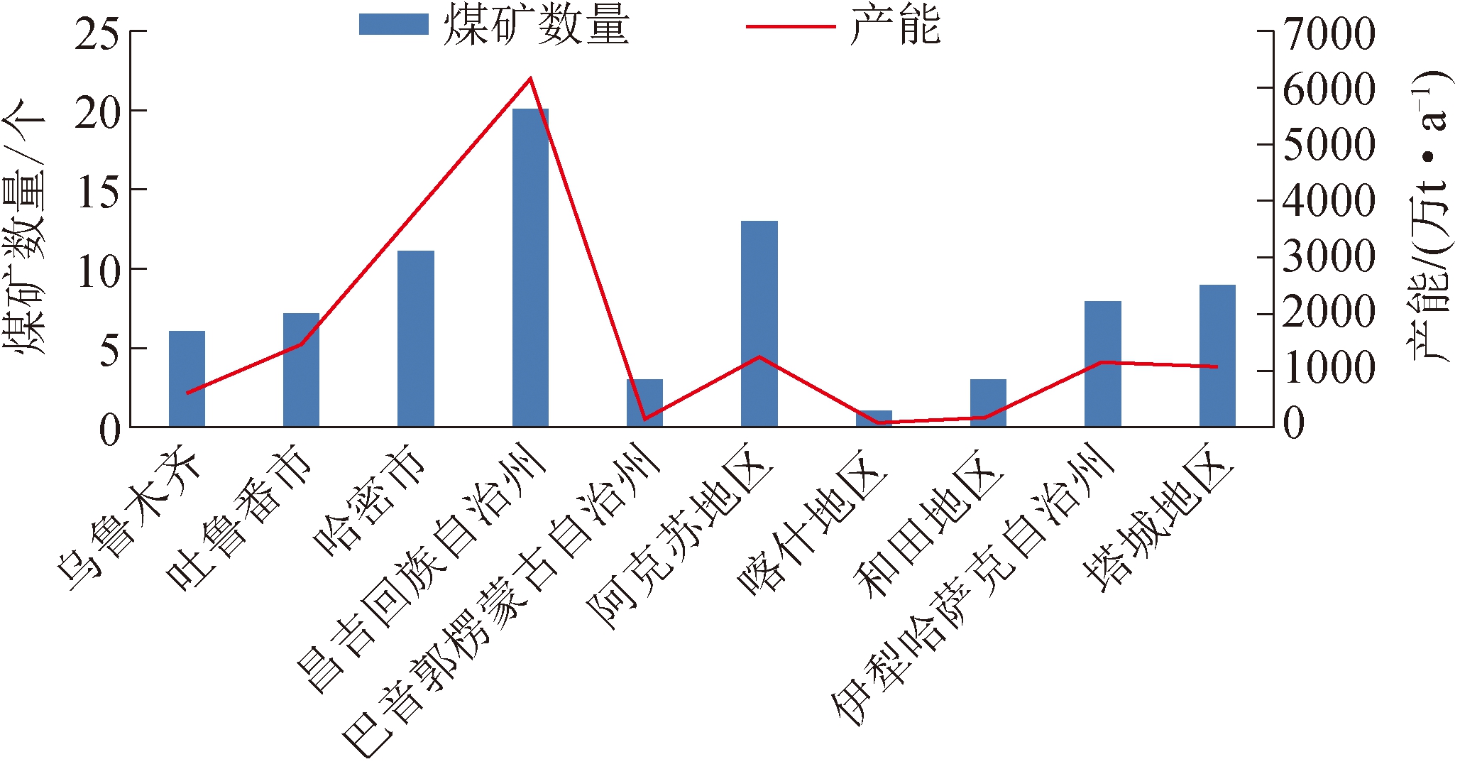 新奥六开采结果,数据资料解释落实_D版45.517