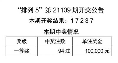 二四六天天好944cc彩资料全 免费一二四天彩,定性解读说明_标配版67.574