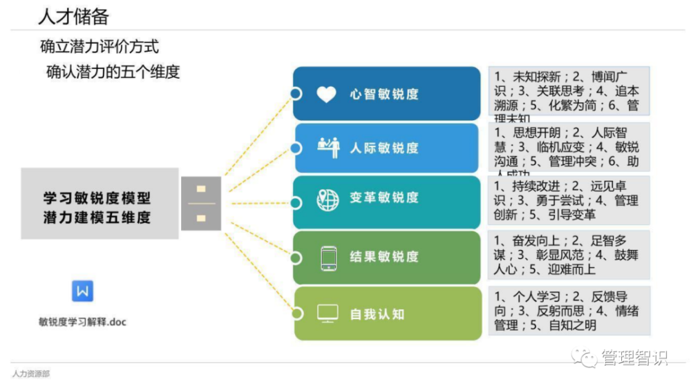 新奥内部最准资料,实践策略实施解析_交互版75.918