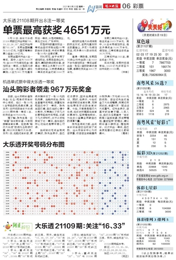 新澳天天彩正版资料,科学解析评估_高级版12.398