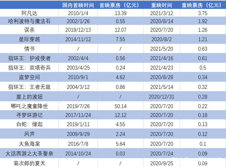 2024年正版资料免费大全中特,最佳精选解释落实_RX版19.903