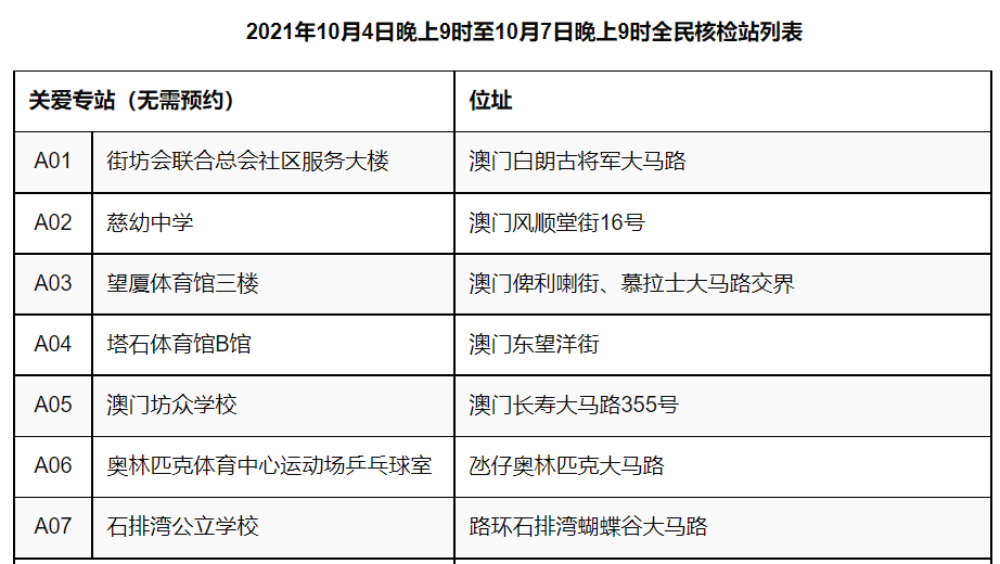 澳门内部最精准资料绝技,预测说明解析_XT63.561