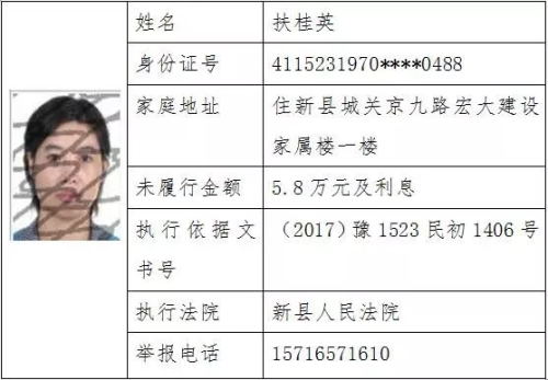 上虞老赖榜揭示失信现象，呼唤社会诚信重塑