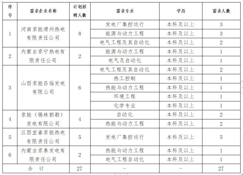 2024年11月22日 第10页