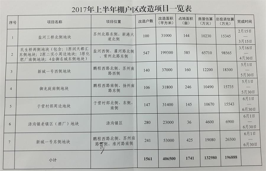 2024年11月22日 第9页