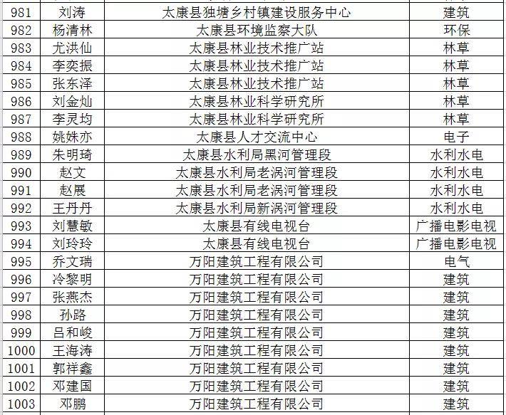 2024年11月22日 第5页