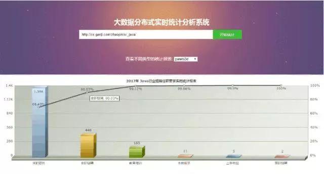 2024年澳门今晚开奖结果,深入应用数据解析_Deluxe96.743