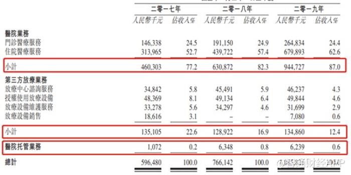 香港4777777开奖结果+开奖结果一,精准解答解释定义_Phablet56.98