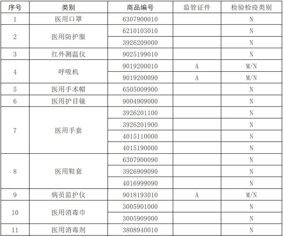 新澳门开奖结果+开奖号码,准确资料解释定义_MP88.960