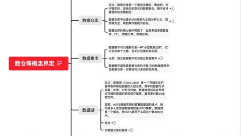 管家婆一码一肖100中奖舟山,数据分析解释定义_游戏版97.19