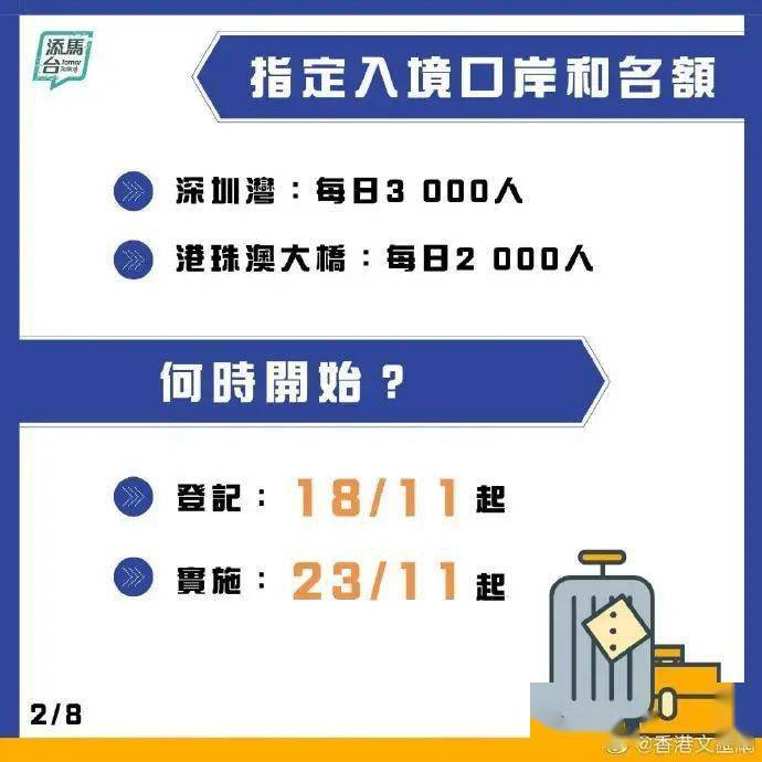 香港免六台彩图库,实地考察数据设计_复刻款15.406