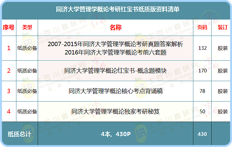 新澳高手论坛资料大全最新一期,理论分析解析说明_bundle66.279