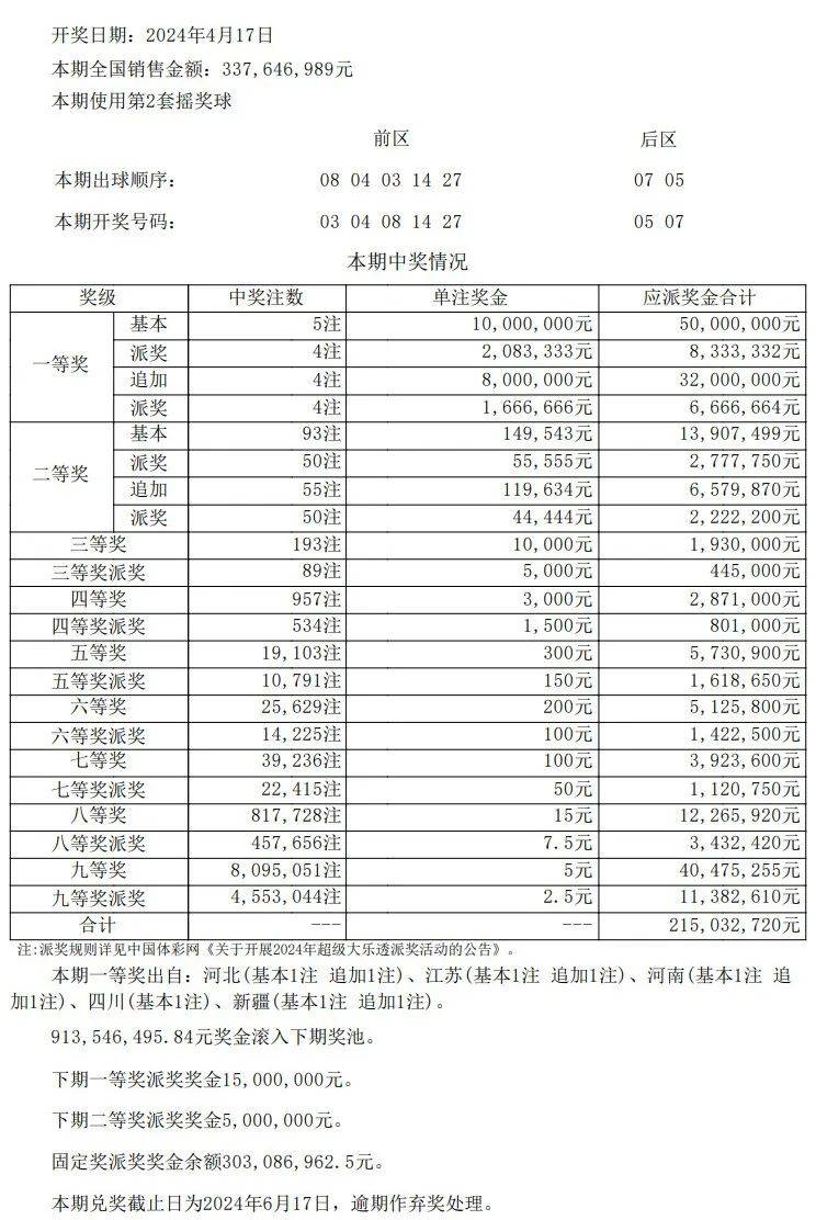 澳门开奖结果+开奖记录表生肖,战略性方案优化_升级版31.541