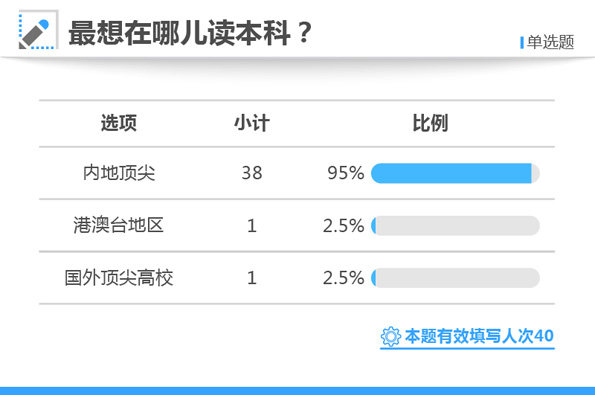 白小姐三肖三期必出一期开奖哩哩,数据整合执行方案_专属款49.618