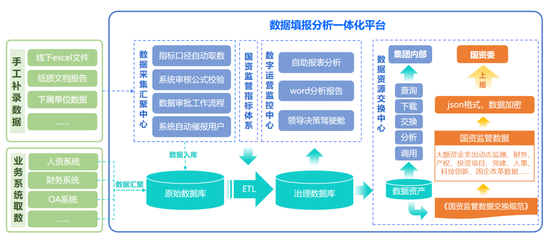 精准一肖一码一子一中,结构化评估推进_进阶版85.429