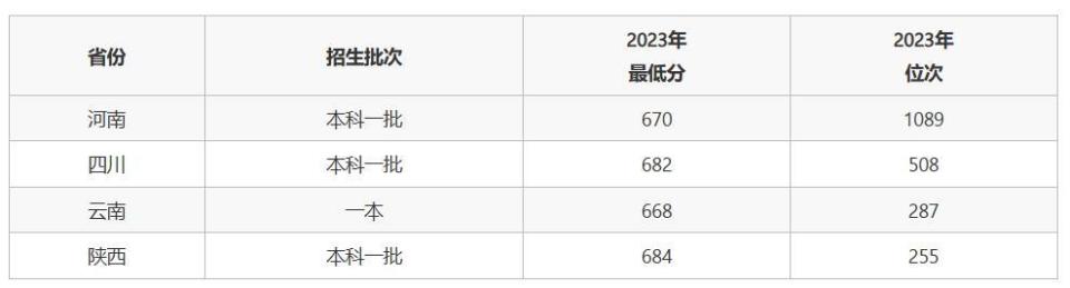 新奥彩2024最新资料大全,深入解析策略数据_FHD版26.430