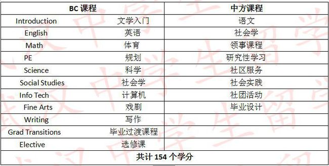 黄大仙三肖三码必中三,实地分析解析说明_薄荷版72.733