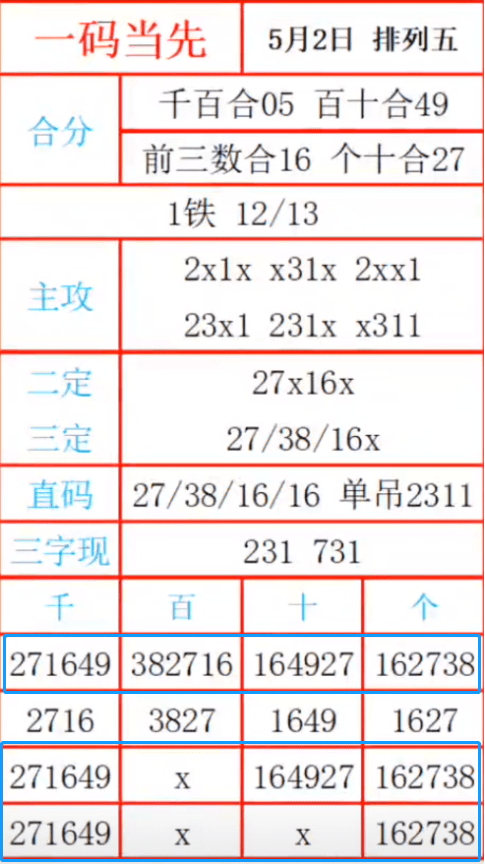 最准一肖一码一一子中特7955,快速解答执行方案_冒险款95.900