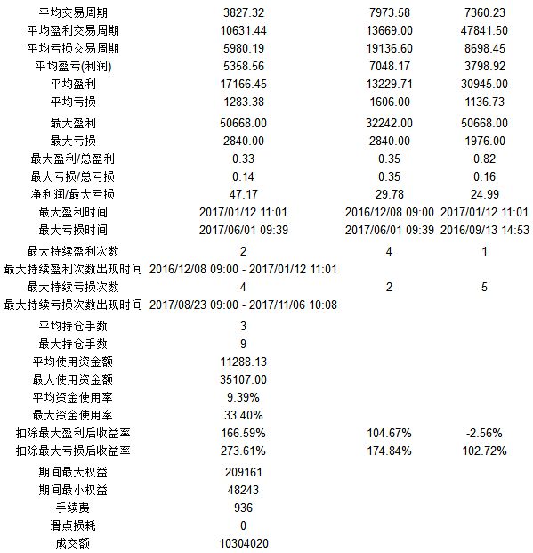 一肖一码,资源整合策略_SHD49.413