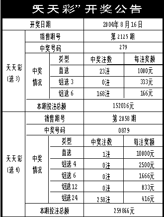 二四六天天彩944CC正版,经济性执行方案剖析_网红版51.648