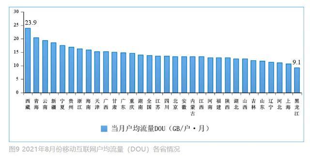 新澳门三期必开一期,全面分析数据执行_复古款84.650