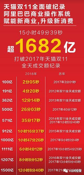 7777788888王中王开奖记录,正确解答落实_云端版50.100