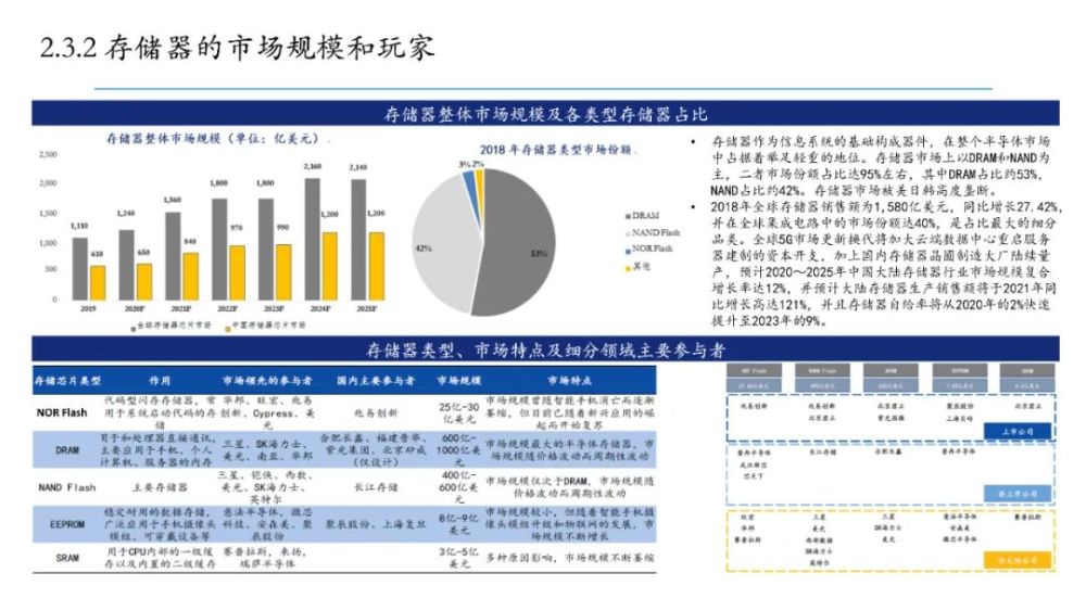 2024年新奥正版资料免费大全,经济性执行方案剖析_进阶款38.354