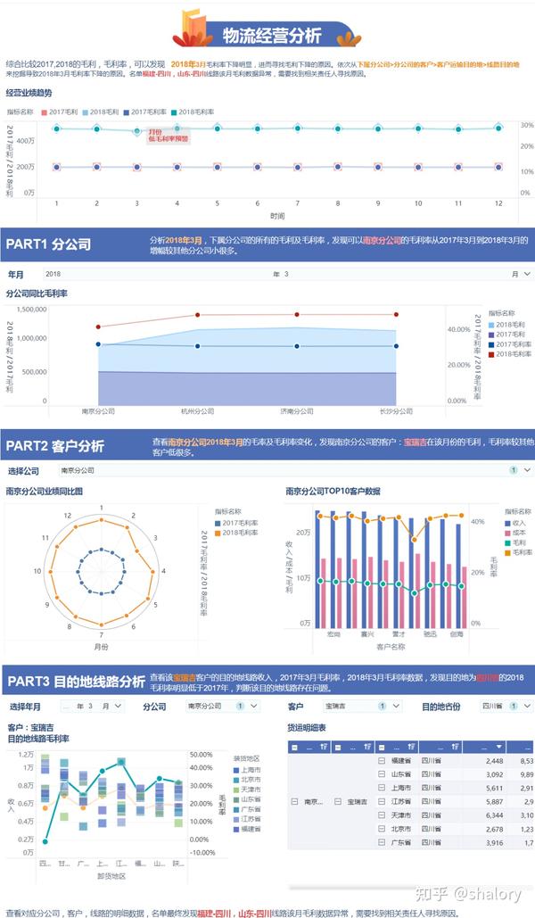 爱情岛论坛亚洲论坛 万合物流,实地分析数据设计_精装版29.942