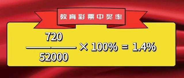 新澳门今晚开奖结果查询,数据驱动计划解析_网红版25.537