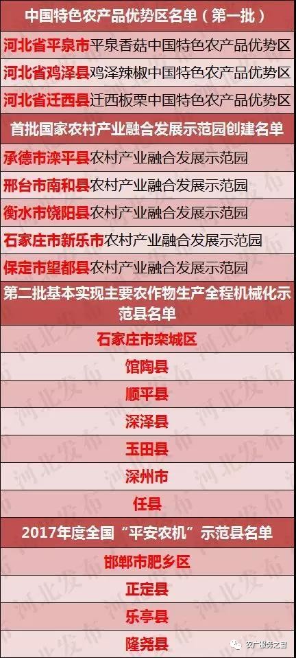 澳门管家婆一码一肖,最新正品解答落实_专业版95.548