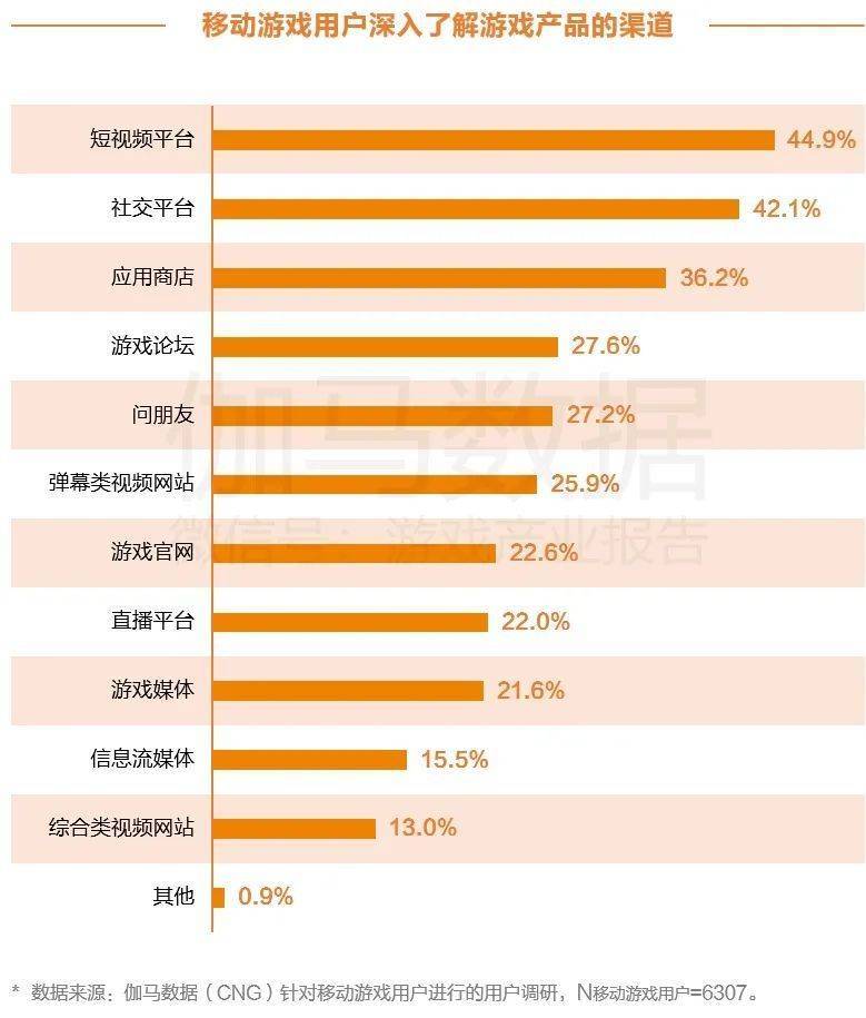 新奥六开奖号码记录,深入设计数据解析_Tizen68.38