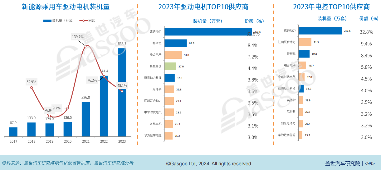 新澳门2024年正版免费公开,国产化作答解释落实_专家版37.855